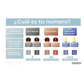 Nioxin Kit #2 de Crecimiento de Cabello, para Natural y Caída Excesiva (3 Piezas: Shampoo 150ml + Acondicionador 150ml + Tratamiento 50ml)