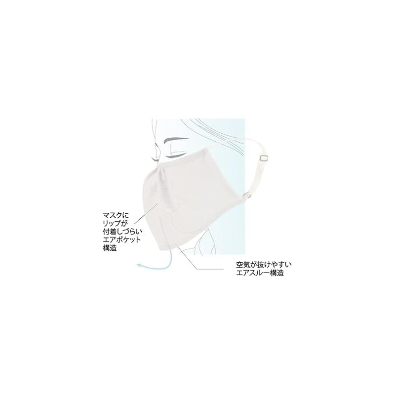 Sunayama 9731SY-L Cool Breeze Mask (UV Protection, UPF 50+, Sweat