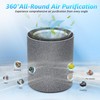 H-PF400 HEPA Filter Replacement Kit Compatible With Hunter HP400 Air-Purifiers,