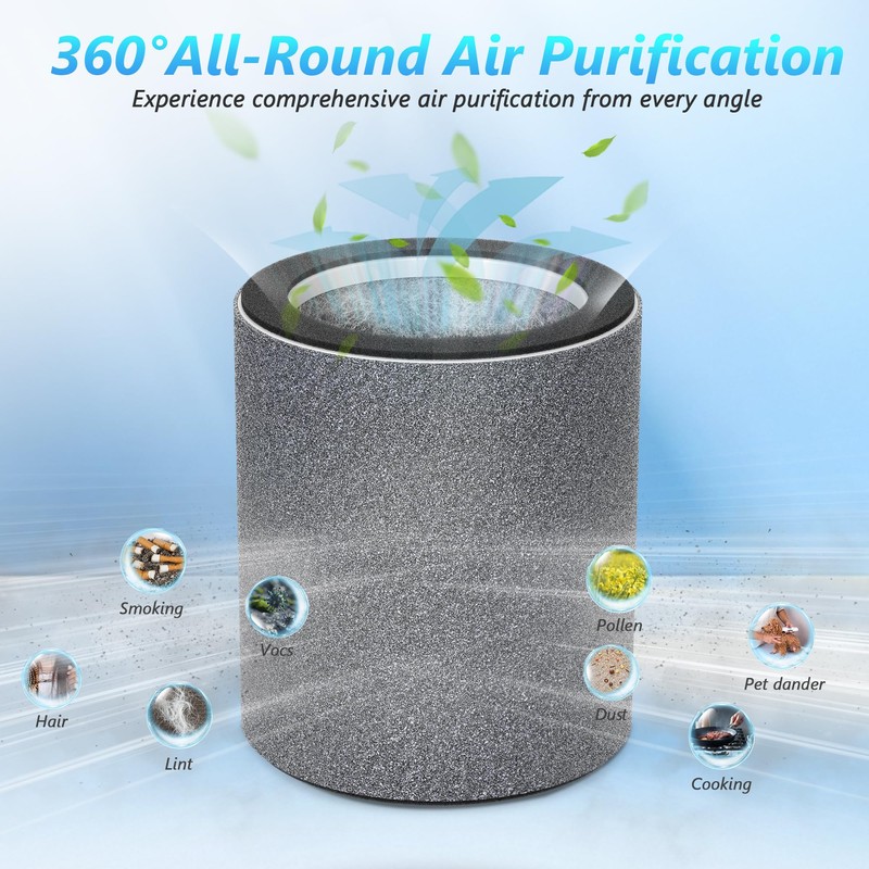 H-PF400 HEPA Filter Replacement Kit Compatible With Hunter HP400 Air-Purifiers,