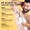 POP MODERN.C- Desintoxica y purifica para una piel renovada: transforma