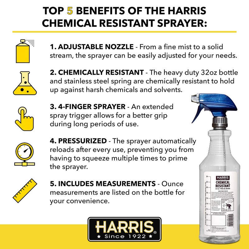 HARRIS Chemically Resistant Professional Empty Spray Bottles, 32oz (3-Pack), for