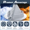 Pushglossy 2 Packs Round Base Pipe Flashing Boot Flexible Roofing