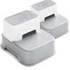 2 Step Stool for Kids (2 Packs),Toddler Stool for Bathroom