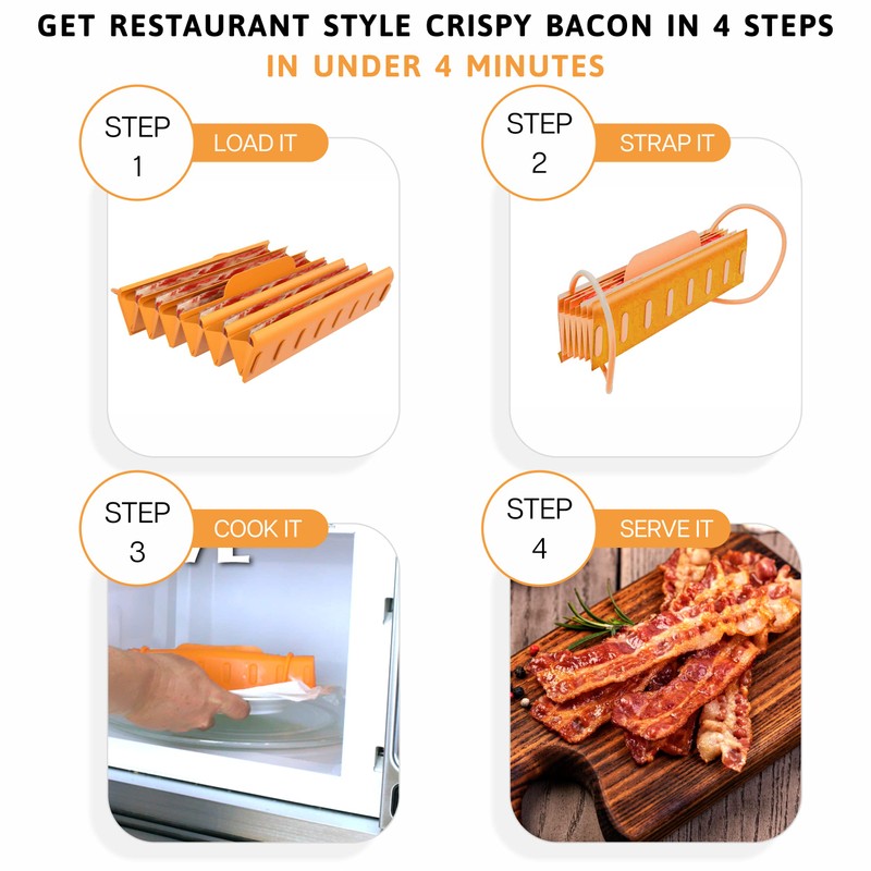 Bad Boy Microwave Bacon Cooker - Crispy Bacon Cooker For