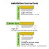 4 Set LED Closet Lights 7 LED Sensor Under Cabinet
