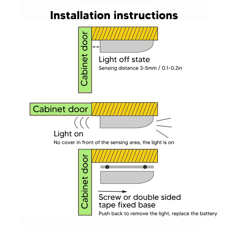 4 Set LED Closet Lights 7 LED Sensor Under Cabinet