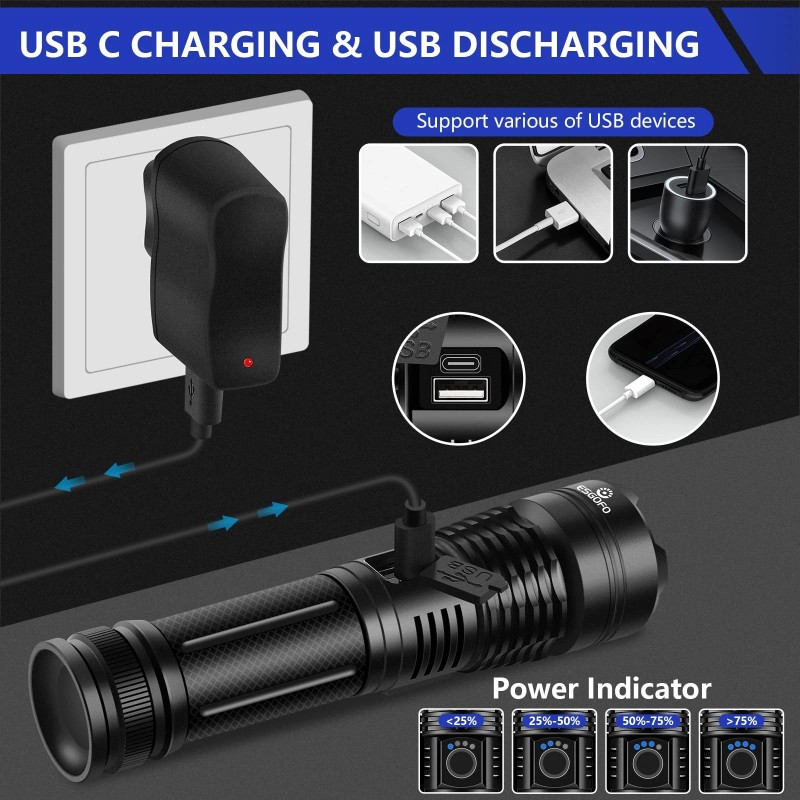 Esgofo Flashlights High Lumens Rechargeable, 1000000 Lumens Super Brig
