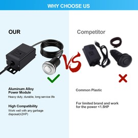 Garbage Disposal Air Switch Kit with Power Cord Kit, Sink Top Waste Disposer Stainless Steel On/Off Push 2.5" Button, Aluminum Alloy Power Module, Food Waste Disposals Replacement Parts
