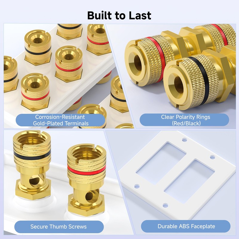 Cable Matters Double Gang Speaker Wire Wall Plate, Gold Plated