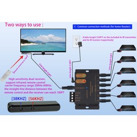 ENSIGEAR IR Repeater Kit, ir Repeater System, IR Remote Control Extender,Control 1 to 18Devices.Supports up to 100 Feet, Dual Sensors Receiver