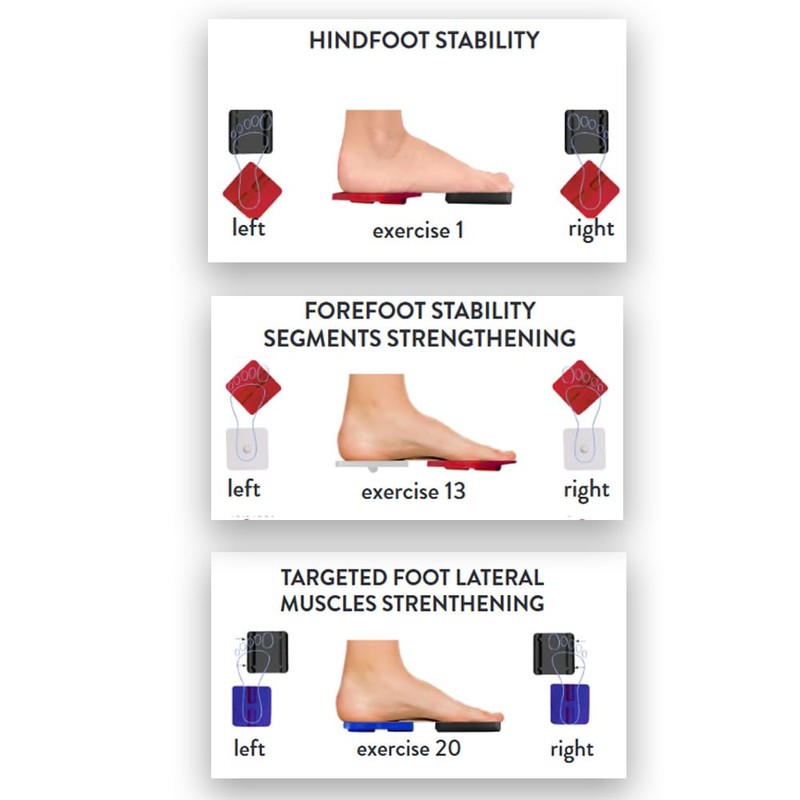 Ankle Foot Exerciser™ Workout Posters for Home - Strength Training