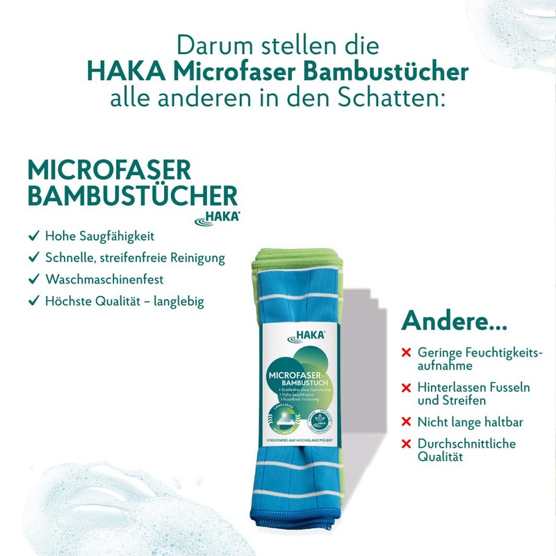 HAKA Microfibre Bamboo Cloths, Pack of 2, Streak-free, Dry, Polished