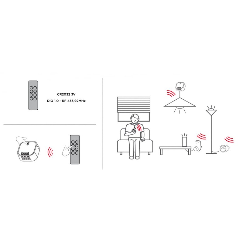 3 Channel DiO Remote Control