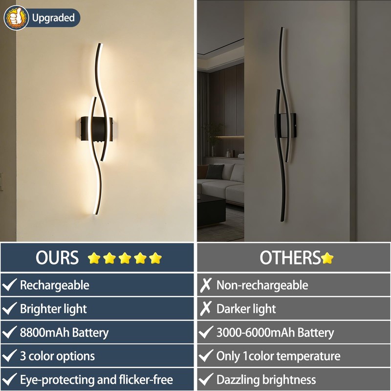 Amansour No Hardwire Battery Operated Wall Sconces Set of Two,