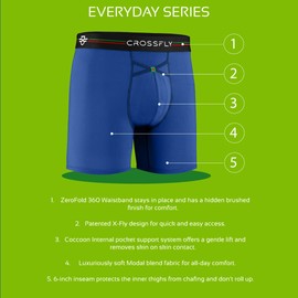 Crossfly IKON X Men’s Underwear 3" Trunk Boxer Briefs, 24 Hour Comfort and Innovative Access, No Chafe, Breathable and Soft White