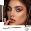 Waterproof Eyeliner Pencil,24Hr Long Lasting Eyeliner Waterproof,Transferproof eye liner pencils,Sharpenable
