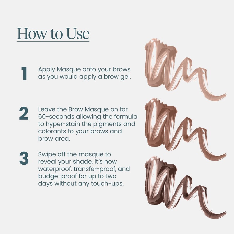 Wonderskin Wonder Blading Eyebrow Mask, Long-Lasting Eyebrow Mask, Transfer Proof