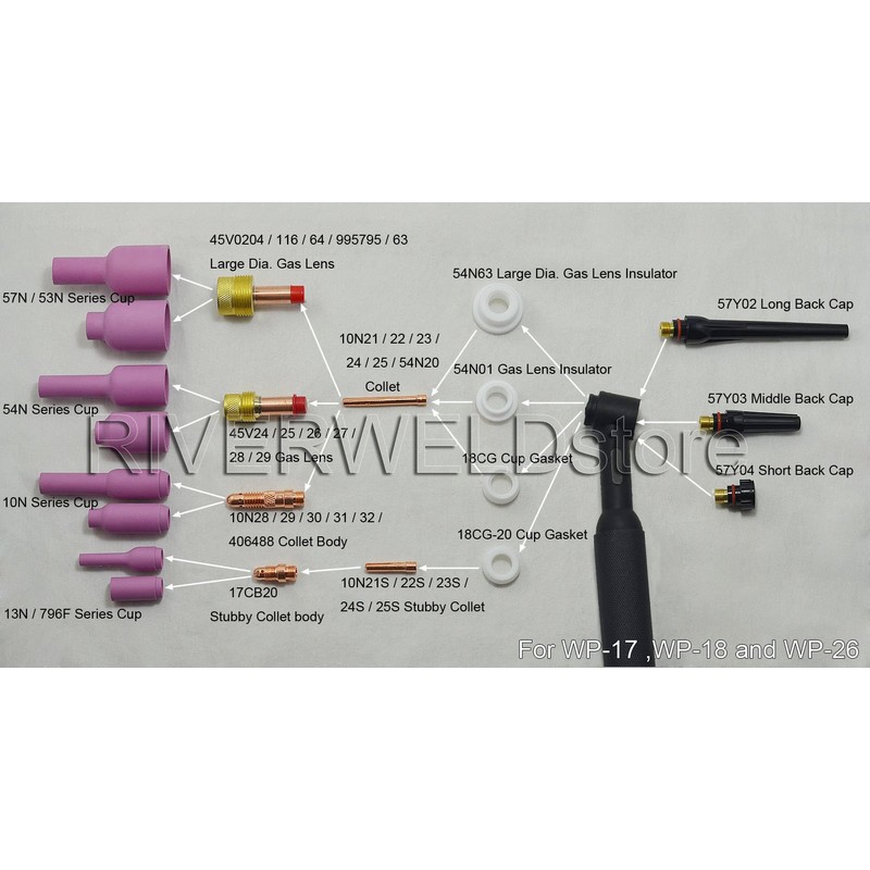 RIVERWELD TIG Stubby Gas Lens Collet Bodies 17GL 10N Series