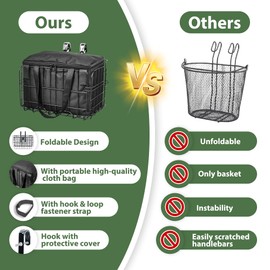 LIQING Bike Basket Front Folding Bicycle Basket with Removable Liner Bag, Quick Release Design Metal Ebike Basket for Adult Women/Men Carrying Dogs, Pets, Fruit & Grocery (XL-Black)