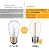FUTIME 25 Pack S14 LED String Light Bulbs, 1W Shatterproof