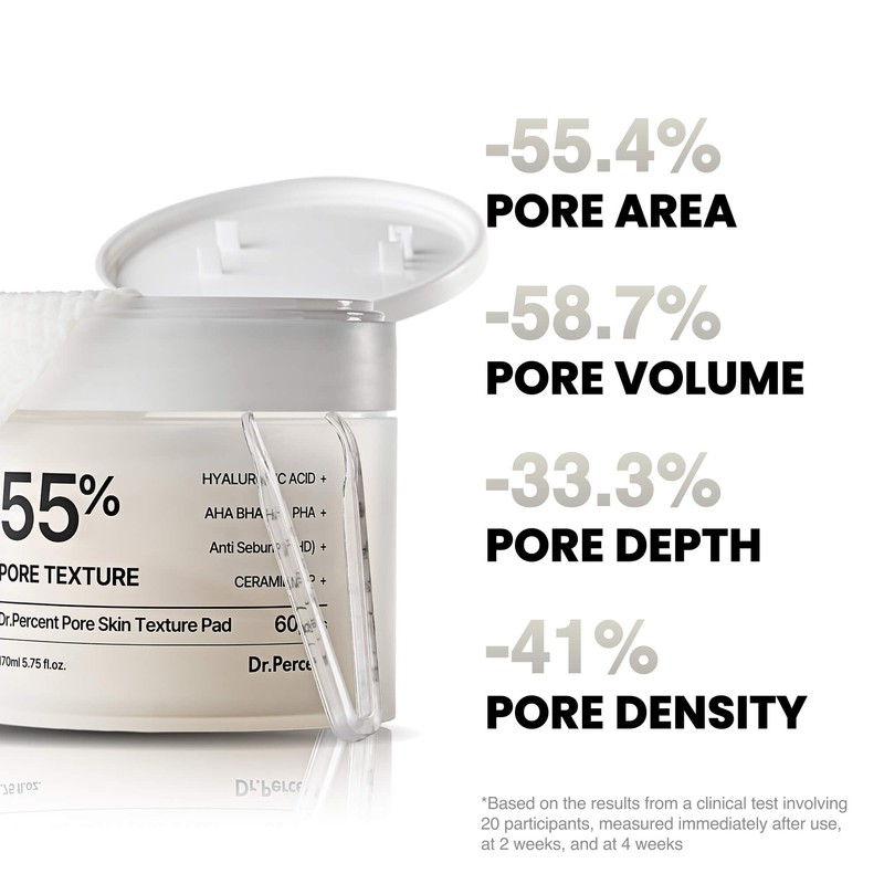 Dr.Percent [Dr.Percent]*TIMEDEAL* Pore 55% Skin Texture Toner Pad 60pad