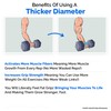 Fat Gripz Pro - The Simple Proven Way to Get