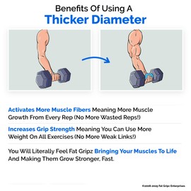 Fat Gripz Pro - The Simple Proven Way to Get Big Biceps & Forearms Fast - At Home Or In The Gym (Winner of 3 Men’s Health Magazine Awards) (2.25 Inch Outer Diameter)