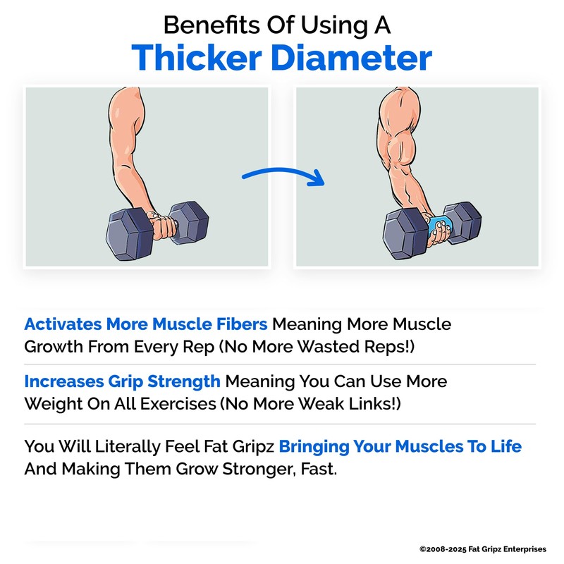 Fat Gripz Pro - The Simple Proven Way to Get