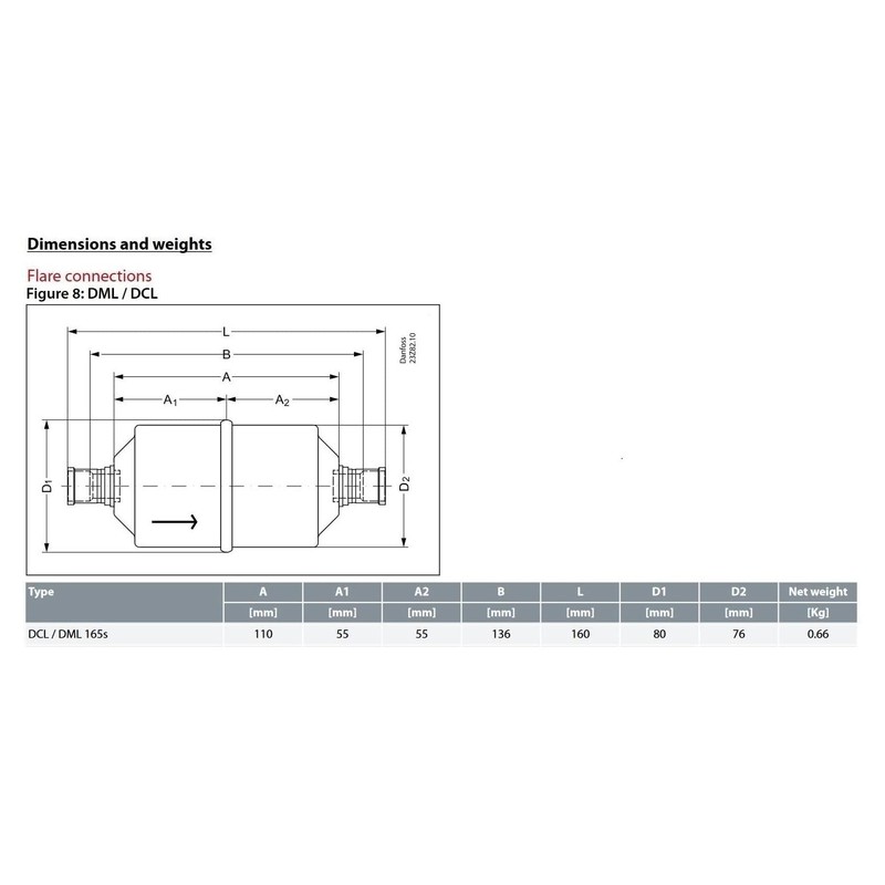 FILTER DRIER DANFOSS DCL165 5/8 " ODF