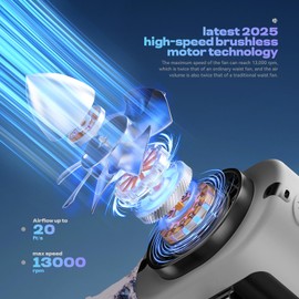 Portable Waist Fan, 4 Speeds 13000RPM Strong Airflow, Belt Fan with up to 22H of Working Time, Hands-Free Neck Fan, Rechargeable Wearable Personal Fan for Outdoor, Hiking,Jobsite, Farms