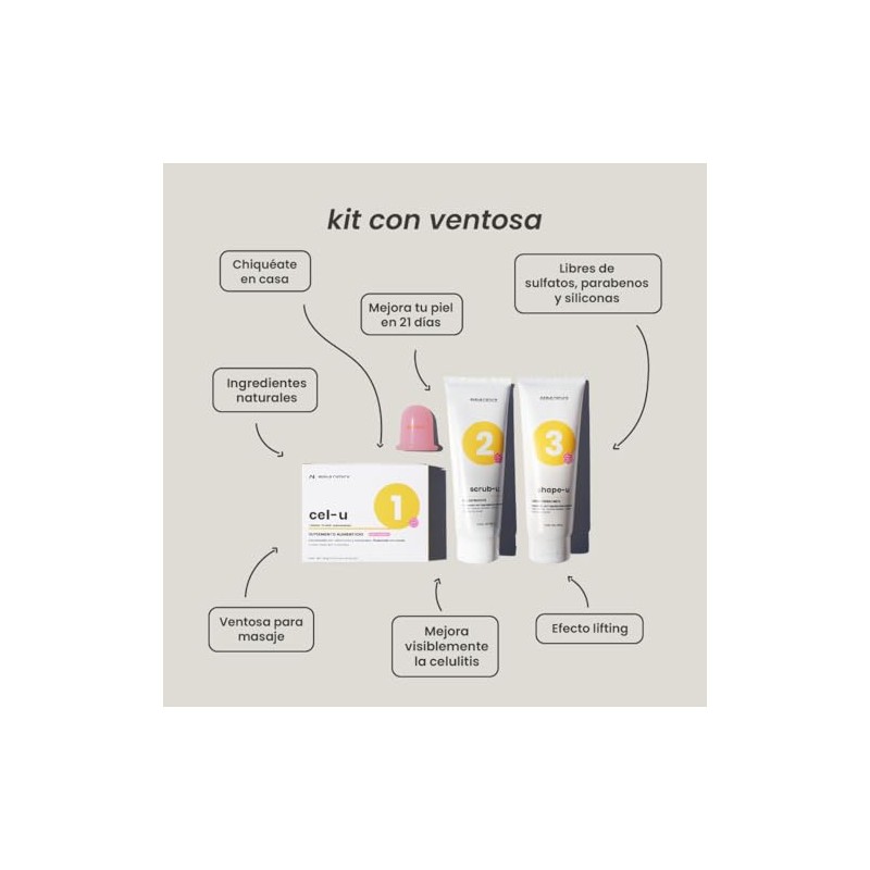 Kit celulitis ventosa, 4 pasos y dile adiós a la