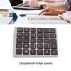 Bluetooth 3.0 Wireless Mechanical Numeric Keypad Notebook Desktop Computer Accessory
