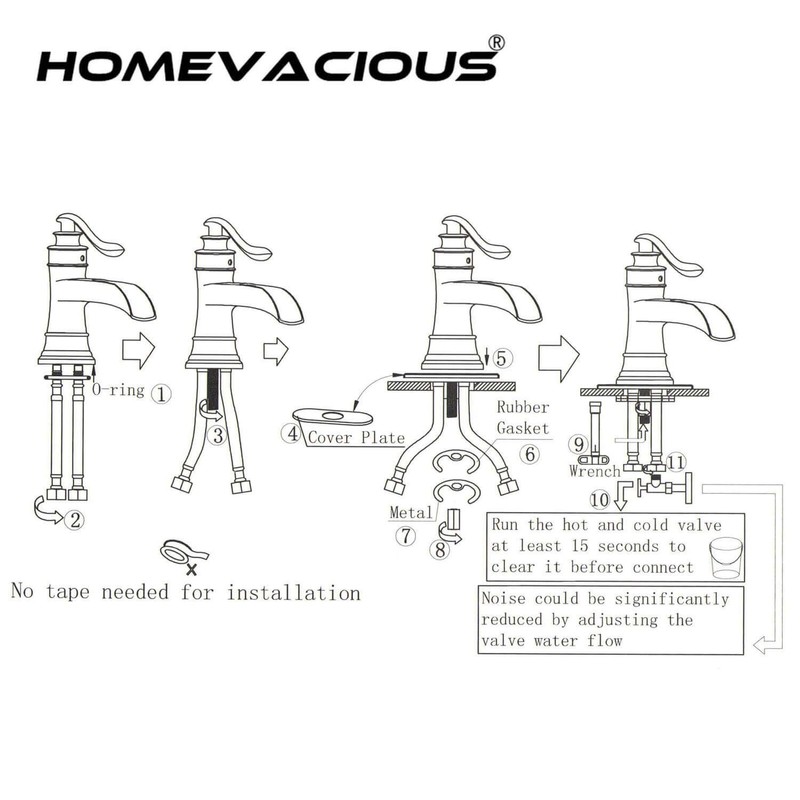 Homevacious Bathroom Faucet Copper Waterfall Bathroom Sink Faucets with Single