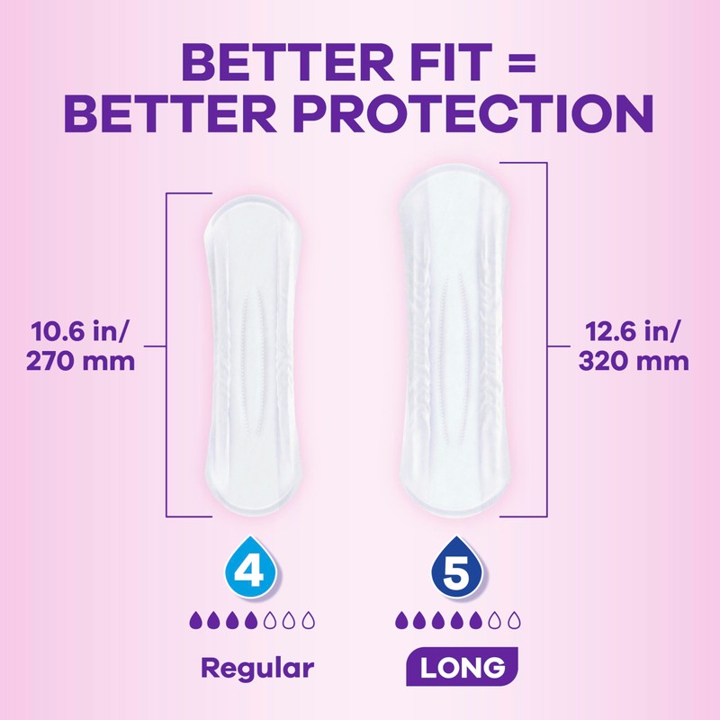 Always Discreet Incontinence Pads for Women with Bladder Leaks, Sensitive