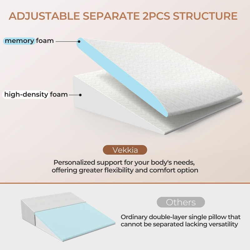 Vekkia 2-Pack Adjustable Wedge Pillow for Sleep Apnea & Back