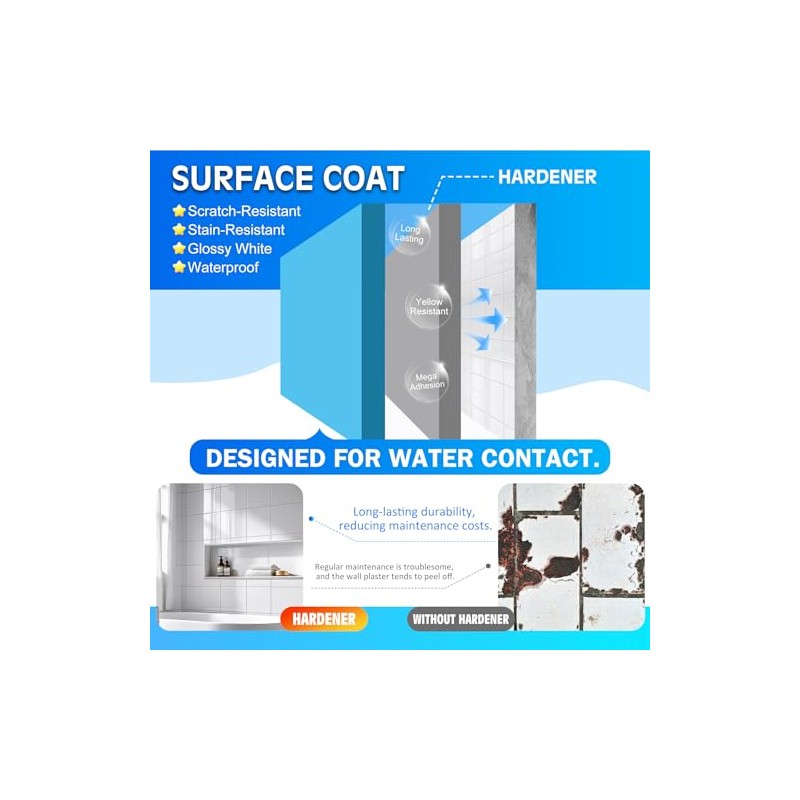 Tub and Tile Refinishing Kit, 18oz Tile Paint Bathtub Paint
