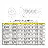 MCMASKE Metric M1 M1.2 M1.4 M1.7 M2 304 Stainless Steel
