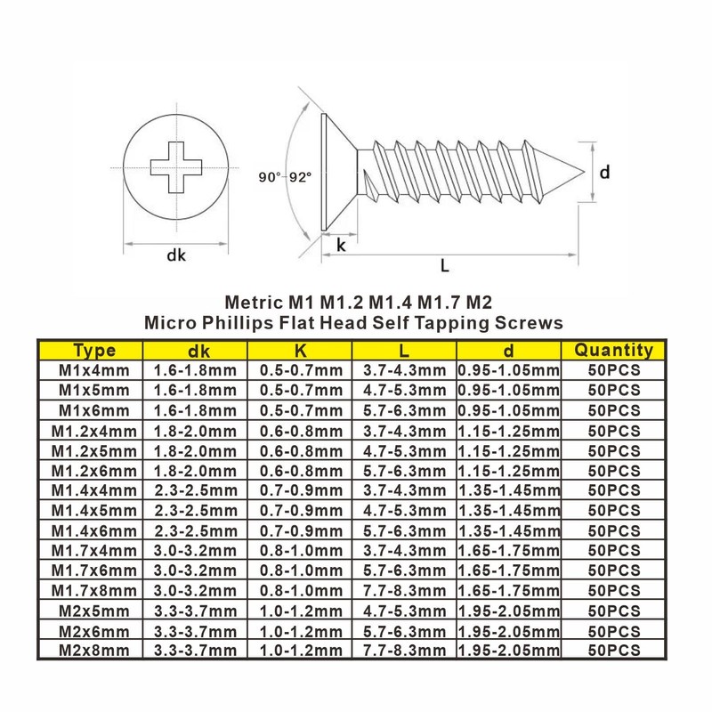 MCMASKE Metric M1 M1.2 M1.4 M1.7 M2 304 Stainless Steel