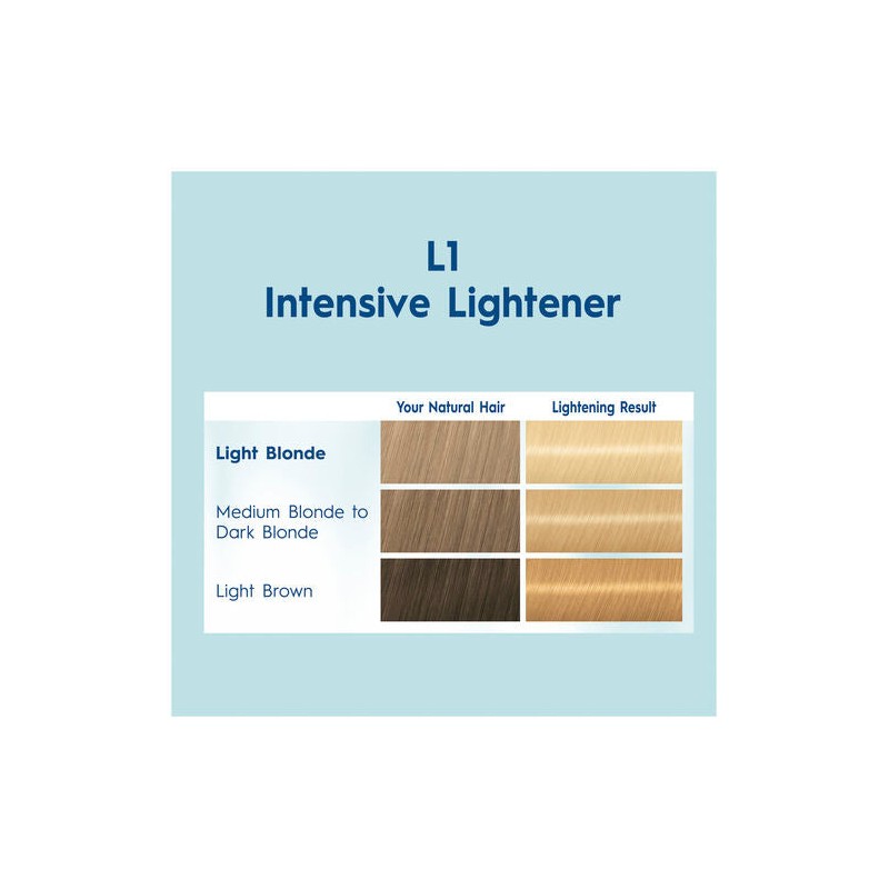 Schwarzkopf Nordic Blonde L1 Intensive Lightener 1 Pack