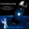 Dragon Smart Electronic Lighter - Mini USB Rechargeable, Windproof, Flameless,