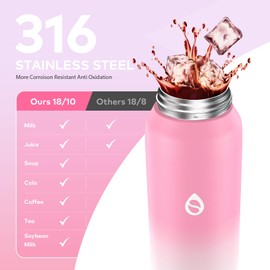 WEMEET 32oz Water Bottle with Removable Straw, 18/10 Stainless Steel Double Walled Vacuum Sports Water Bottle for Sports, Gym, Travel, and School(PINK WHITE)
