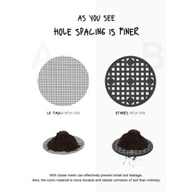 LE TAUCI Plant Pot Hole Mesh Pads, 2-Inch Round Flower Pot Drainage Covers, Prevent Soil Loss, Durable Reusable, Bonsai Bottom Grid Mat, Gardening Essentials, 50-Pack