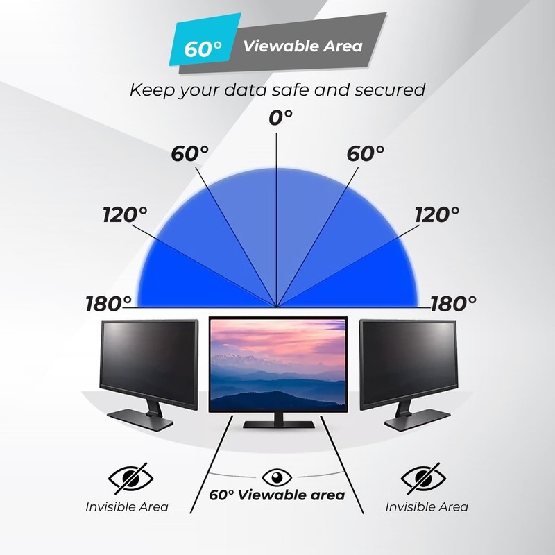 TECHNOLOGYVS 16 Inch Magnetic Privacy Screen Filter for Computer Monitor