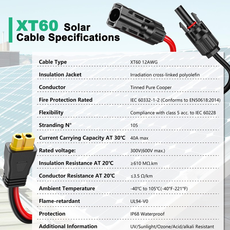 Hiutgowt 12AWG XT60 Solar Cable 15FT, Solar to XT60 Charging