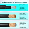 Solar Panel Extension Cable - 8AWG 25FT Solar Wire with