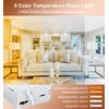 CLOUDY BAY [6 Pack] 8 Inch 5CCT LED Recessed Ceiling