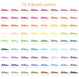 Artecho 72 Colors Dual Tip Colored Pens Set,Journaling Pens Art Kit,Brush pens for Adult Coloring Books,Calligraphy，Drawing，Sketching，Art Supplies pens for Artists，Beginners