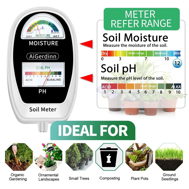 AiGerdinn Soil Test Kit, 2-in-1 Soil Moisture Meter, Soil pH