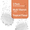Swiss Imports Effervescent Multivitamins + Biotin for Wellness and Vitality
